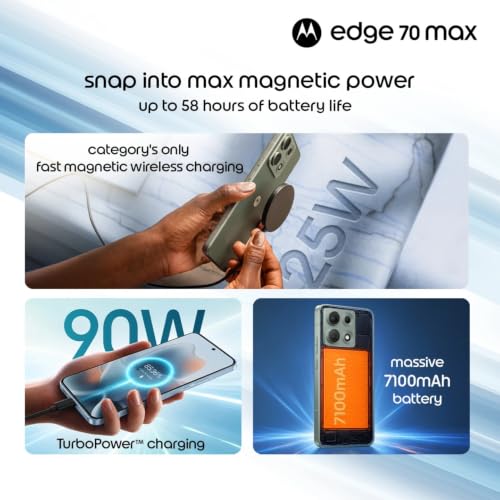 Image of Motorola Edge 70 Max (Pantone Aqua Gray, 8GB RAM, 256GB Storage) | Snapdragon 8 Gen 5 Processor | 50MP + 8MP Dual Camera | 32MP Selfie Camera | 7100mAh Battery |