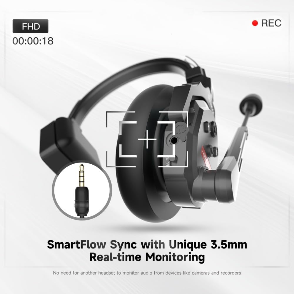SYNCO XTALK X2 Wireless Intercom Headset System 2.4GHz 1148ft/350m Long Distance Range Real-time Monitoring Communication Headset for Live Show Stage Performance Movie Shoot (X2 for 2 persons) - Image 9