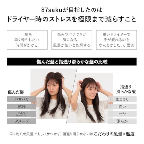 87saku ハナサク ヘアドライヤー DR-1 の商品画像 8