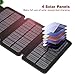 Solar Charger 12000mAh,EREMOKI Outdoor Portable Power Bank with 4 Solar Panels,Fast Charge External Battery Pack with Dual 2.1A Output USB Compatible with Smartphones,Tablets,etc.(Waterproof) (Green)