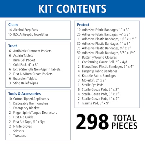 First Aid Only 298 Piece All-Purpose Emergency First Aid Kit for Home, Office, Car, Apartment, Dorm, and Camping, Travel-Friendly Compact Pouch Fits in Backpacks, Suitcases, Cabinets, and Drawers - Image 4