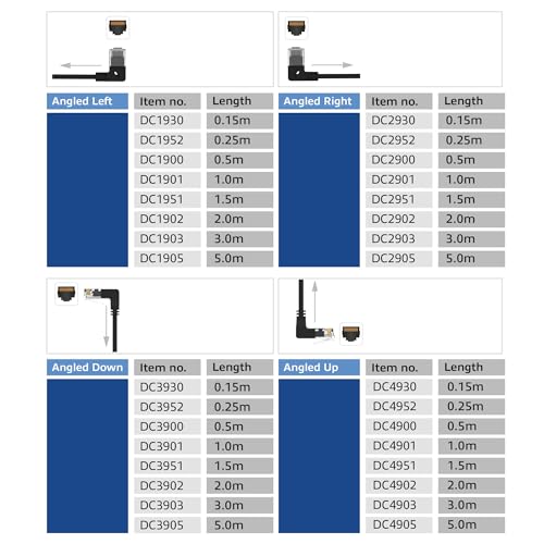 ACT CAT6A Network Cable 90° Angled Upwards, U/UTP LSZH LAN Cable Thin 3.6 mm Slimline - Image 4