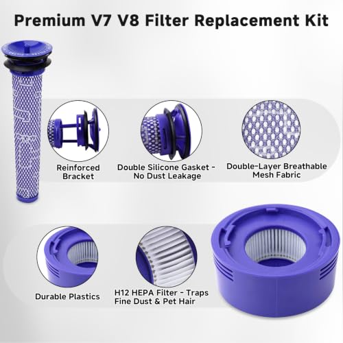 Image of Lemige Upgraded Vacuum Filter Dust Bin Canister Replacement for Dyson V7 V8