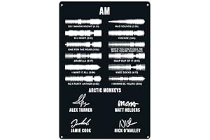 Arctic Monkeys AM Poster, Funny Retro Metal Tin Sign