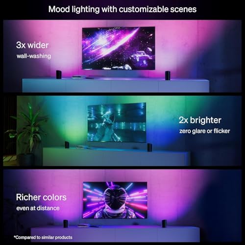 Image of Philips Hue Play Smart Wall Washer, Black (Pack of 4)
