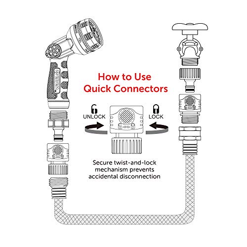 image for Eden 95210 Premium Garden Hose Quick Connect Set | 5-Piece Snap & Lock