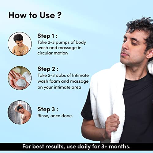 Image of Man Matters Intimate Wash 120ml & Charcoal Body Wash for Men with 5% Niacinamide 250 ml | Anti Bacterial, Anti Itch, Anti Odour | Paraben Free, & Cruelty Free