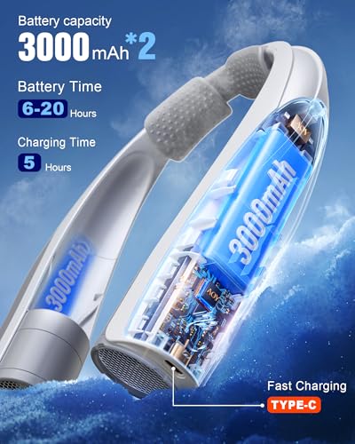 60% Off Tenvolti Portable Neck Fan with 20H Battery - Image 6