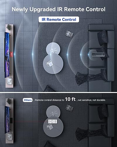 Image of HDMI Switch 5 in 1 Out 4K@60Hz, GANA HDMI Splitter Switcher with Remote, Aluminum HDMI 2.0 Switch Box Hub for 3D, HDCP2.2, HDR, Compatible with Xbox, PS5 /4 /3,Fire Stick,Roku,Blu-Ray Player, Red