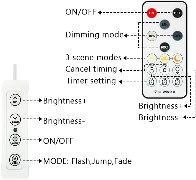 Miniatura 9 de COB - Tira de luz LED blanca cálida, 33 pies, regulable, 3000 K, tira de luces LED blancas superbrillantes con control remoto RF y fuente de