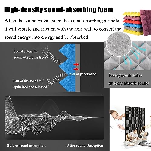 Mousse absorbante haute densité pour bouclier d'isolation microphone de table - 3