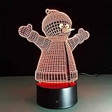 VISUALIZACIÓN 3D: diseño de patrón 3D / luz LED viene con luz suave, uniforme y sin parpadeo, un plano hecho con tecnología 3D para mostrar la increíble ilusión óptica 3D. Para que pueda usarlo como lámpara decorativa o como cabecera lámpara.