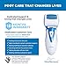 Electric Callus Remover: Own Harmony Professional Pedicure Tools Foot Care for Women, Rechargeable Foot Scrubber, CR900 Electronic Feet File Pedi Sander Best for Hard Cracked Dry Dead Skin, 3 Rollers