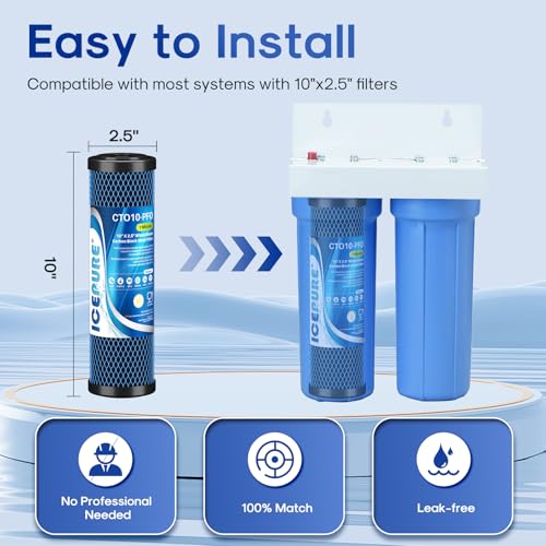 Image of ICEPURE 1 Micron 10 inch x 2.5 inch Whole House PFOA /PFOS Carbon Water Filter Cartridge Replacement for DuPont WFPFC8002, WFPFC9001, SCWH-5, WHCF-WHWC, FXWTC, CBC-10, RO Unit, Pack of 2