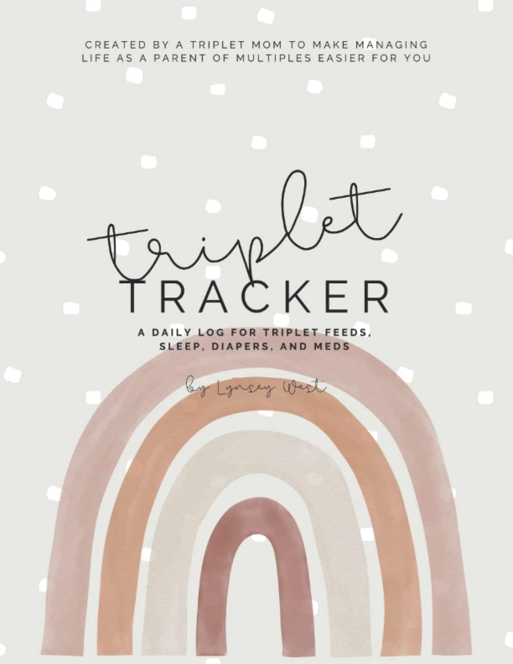 Triplet Tracker: Triplet baby log – help track breast or bottle feedings, sleep, diapers, and medications
