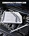 toolant 13pcs Extra Long Ratcheting Wrench Set, Offset Head Double Box-End Ratcheting Wrench Set, 5/16-1