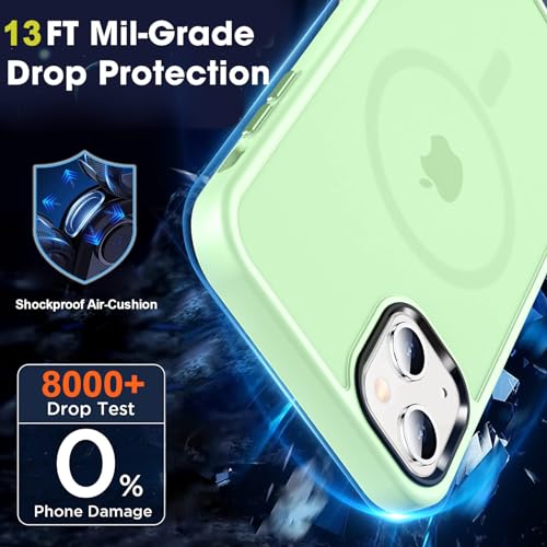 Image of MOCCA Magnetic Shockproof for iPhone 13 Case,Light Green | 13ft Drop | Compatible with MagSafe | w / Screen & Lens Protectors | Anti-Slip Matte | Raised Camera & Screen Lip | Ultra-Slim