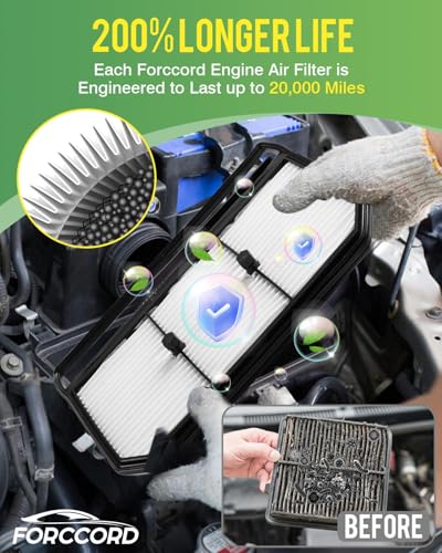 Image of 2-PACK Engine Air Filter Fits for Hyundai Elantra Hybrid 1.6L L4 Gas(2021-2025 2026) Air Filter Replacement 28113BY100 Car Accessories