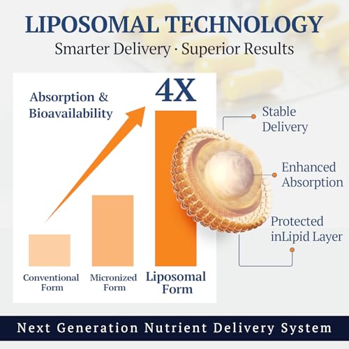 Liposomal Diosmin Hesperidin 1000mg Complex with Horse Chestnut, Butcher’s Broom & Green Tea Extract | Vein & Leg Circulation, Lymphatic Drainage | 90 Blister-Sealed Capsules — view 4