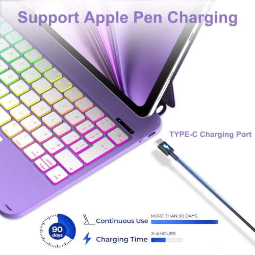 Image of Keyboard Case for iPad Air 11 inch(M4,M3,M2)&iPad Pro 11 inch,Air 5th /4th