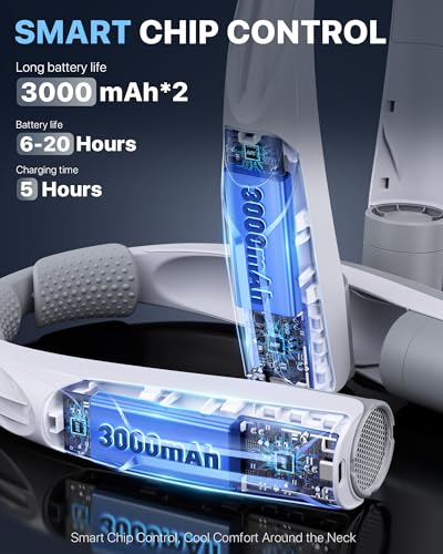 Image of AaoLin Portable Neck Fan with 6000mAh Battery, USB-C Rechargeable, Grizzly Hands-Free Personal Fan 6 Speeds, 6-20Hrs Cooling for Outdoor Sports /Gym /Office, Adjustable 11oz Lightweight, Neck Cooler