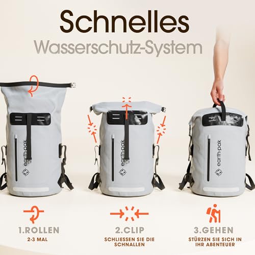 Earth Pak Summit wasserdichter Rucksack, Backpack mit leistungsstarkem Reißverschl 35Luss und Rolltop, wasserfester Handyhülle (Grau)