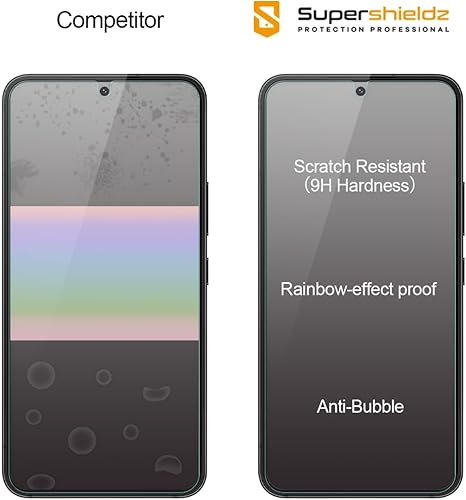 Miniatura 12 de Supershieldz - Protector de pantalla de vidrio templado diseñado para Samsung Galaxy S21 5G, antiarañazos, sin burbujas