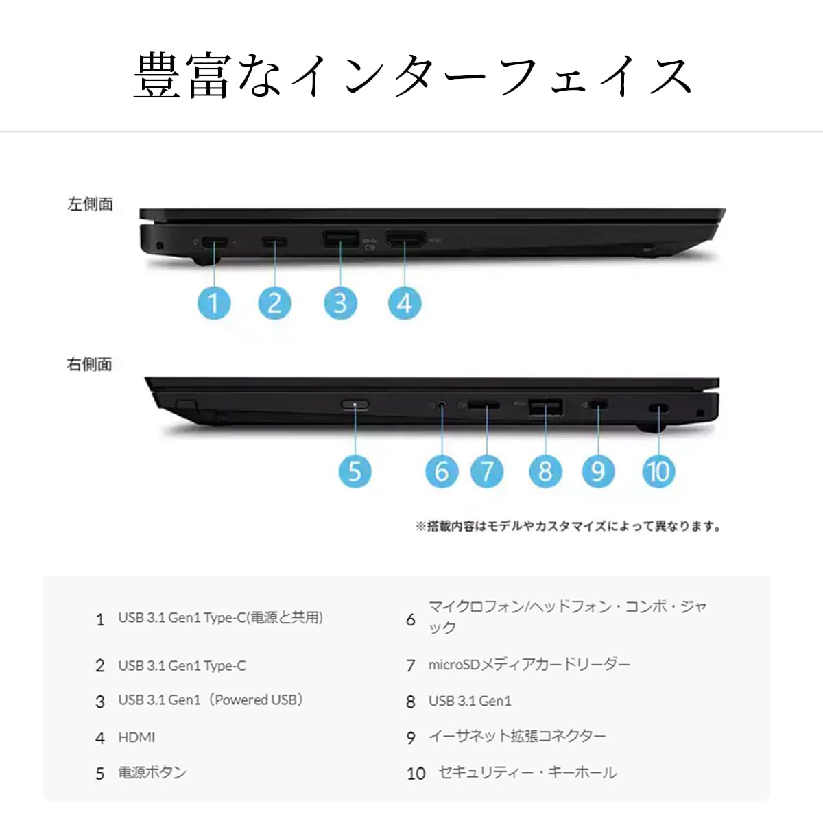 整備済み品】 美品 Lenovo ThinkPad L380 Office付 Amazon.co.jp