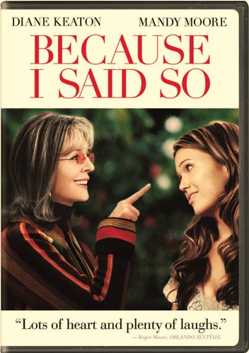 Because I Said So - Fifty Shades of Grey Fandan... B00OYSZP72 Book Cover