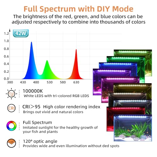 Image of hygger LED Aquarium Light, 42W Full Spectrum Fish Tank Light with Multi-Color Timer DIY Mode 24 /7 Natural Mode Adjustable Brightness, Aquarium Plant Light with Extendable Brackets for 46~52IN Tank