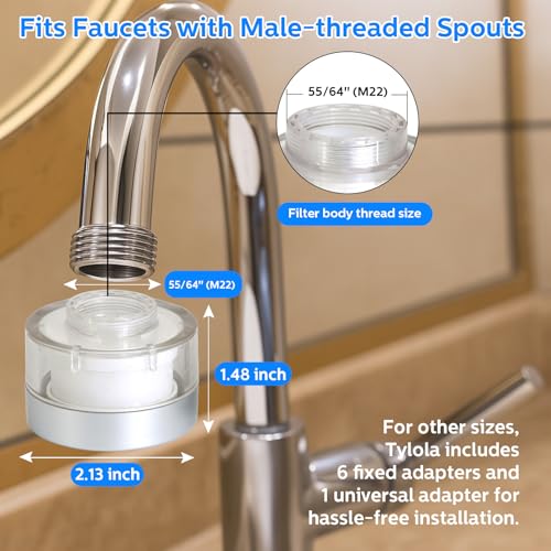 Using Bathroom Sink Faucet Water Filter