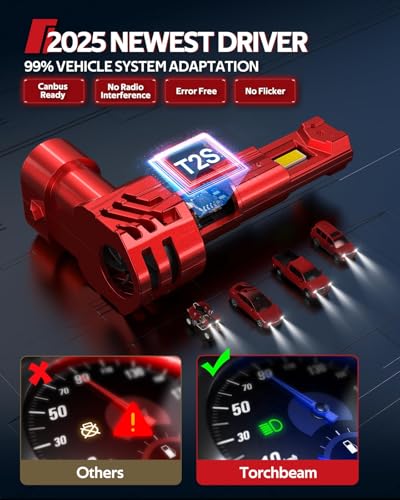 image for Torchbeam H11 Bulbs Kit,45000 LM, 800% Superior Brighter H11/H8/H9 Fog