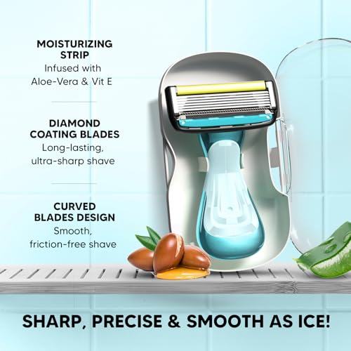Image of Letsshave Pro Compact Head Shaving Razor for Men (1 Handle + 2 Blades) | 6-Blade Sensitive Razor with Pivot Head & Open Flow Architecture | Precision Shave with Moisturizing Strip | Anti-Slip Grip | Travel-Friendly with Protective Case