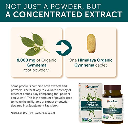Himalaya Organic Gymnema Sylvestre Extract