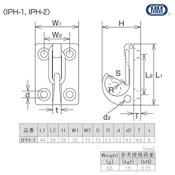 Amazon | MM 水本機械製作所 SUS304 ステンレス ウォールフック