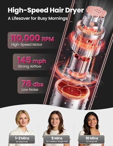 O.H.B 7-in-1 Air Multi-Styler with Auto-Rotating Barrels — view 6