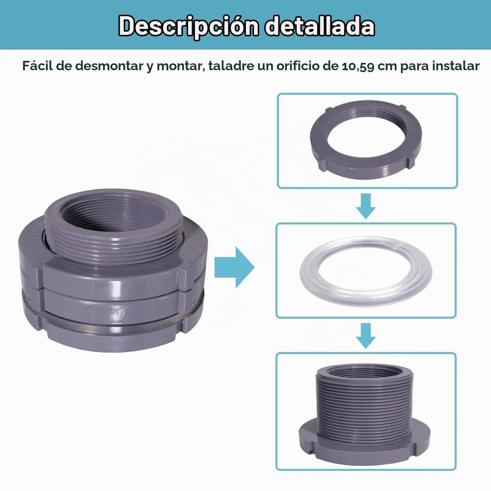 QuQuyi Adaptador de conector de tanque de agua de PVC de 3 pulgadas con tapones a través de tuberías a granel para barriles de lluvia, acuarios, estanques (juego de 1)