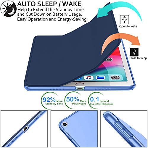 Image of DuraSafe Cases for iPad 9.7 Inch 5 Gen 2017 6 Gen 2018 [iPad 5th 6th ] A1893 A1822 A1954 MRJN2HN /A MR7G2HN /A MR7F2HN /A MP2F2HN /A iPad Cover with Translucent Frosted Hard Back - Navy Blue