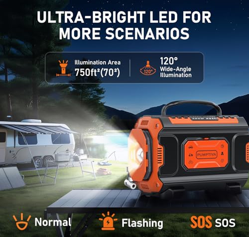 Image of Tire Inflator Portable Air Compressor, 12V DC 110V AC Car Tire Pump, Air Mattress Pump with Inflation & Deflation Mode, Dual Powerful Motors Air Pump for Car, Bicycle, Air Mattress