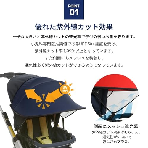 マニト『ベビーカー・チャイルドシート兼用サンシェード』