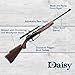 Daisy, Powerline 880 Multi-Pump Pneumatic Rifle with Scope .177 Cal BB/Pellet, .177 Caliber, Shoots Bb's Or Pellets, 992880-603
