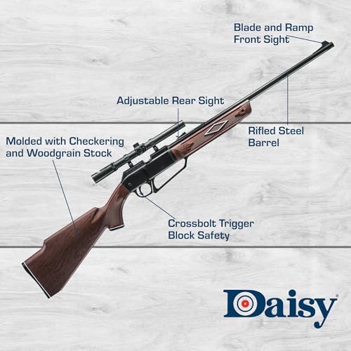 Image of Daisy Powerline 880 Multi-Pump Pneumatic Air Rifle Kit with 4x15 Scope - .177 Caliber BB or Pellet Gun, 800 FPS.