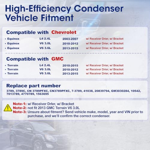 Image of Air Conditioning A /C Condenser Compatible with Chevrolet Equinox GMC Terrain 2010-2015 SUV # 3789, 20839794, GM3030284, 10542, 7013789, 4770789, 1563695