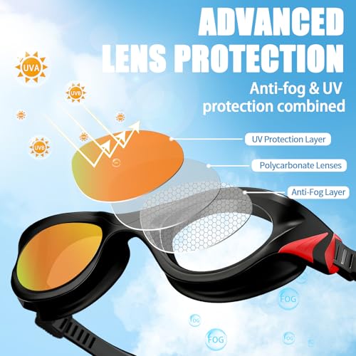 Lunettes de natation sans fuite pour adultes à vision claire