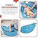 Skip Hop Infant Bath Tub 3-Stage Grow With Baby Smart Sling MOBY Bathtub Blue Age 0+