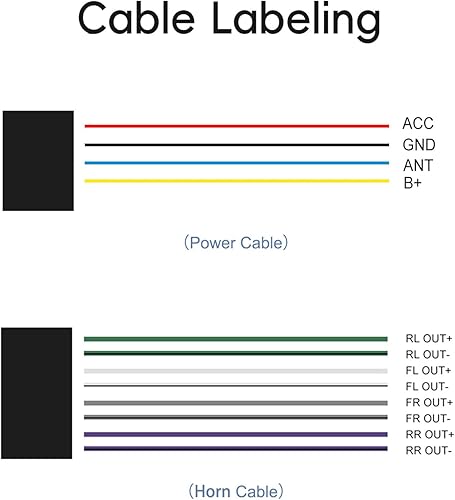 Miniatura 8 de Radio de audio estéreo Bluetooth 5.0 con tarjeta 64G receptor FM Radio de música digital reproductor MP3 soporte entrada AUX reproducción USB y