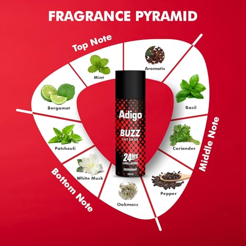 Image of Buzz Intense | 24 hours Long Lasting | Deodorant Spray For Men | 165ml