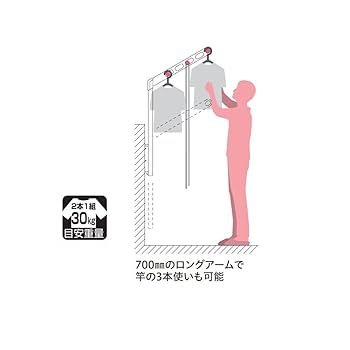 Amazon | 川口技研 腰壁用物干し ホスクリーン LP-70-LB ライト