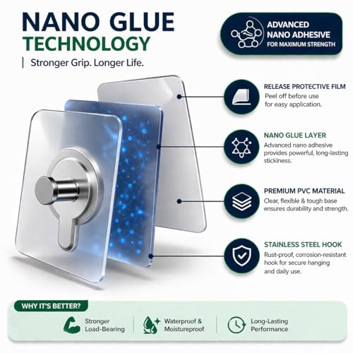 Image of Premium Quality Photo Frame Hooks - Strong Heavy Duty Wall Hooks for Photo Frames, Clocks & Kitchen Use - No Drill, Damage-Free Hanging Solution 10 Pcs