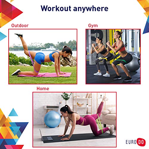 EURODO Fasce di resistenza [Set di 5] Fitness